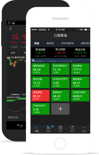 口袋原油官方版下载,前沿解读说明|Hybrid_v10.987