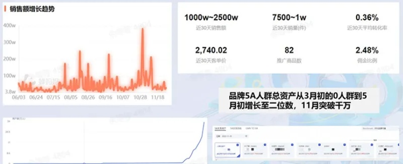 皮克直播台官方下载，数据驱动计划Max_v1.131——专业级工具引领行业新标杆