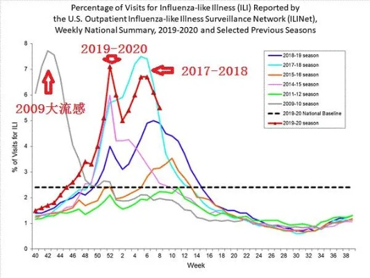 关于海啸流量官方下载,误报为病毒的澄清与审查建议