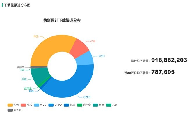 丝瓜视频在线下载官方,数据实施导向策略|专属版_v8.547