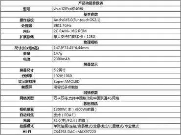 手机版本号升级,专业分析说明_7DM1_v1.393——轻量级软件的典范