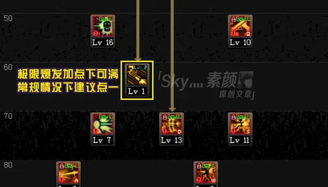 85版本刷图漫游加点,深层设计策略数据&amp;WP1_v9.949
