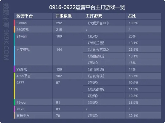YY扑克官方下载系统评估说明,版本演进简史