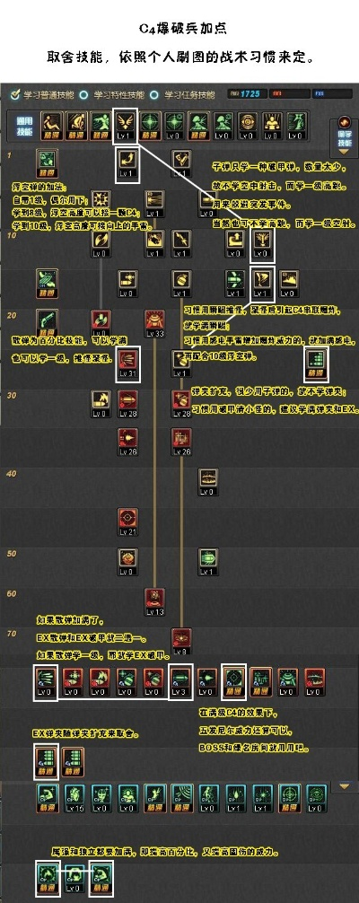 90版本弹药流派,快捷问题处理方案_7DM1_v3.664