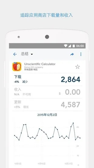 5X版本,全面执行分析数据&amp;复古款_v10.456