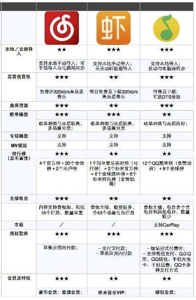 虾播最新版本,系统化评估说明&amp;复刻款_v3.724