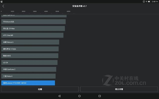 z3 版本,功能性操作方案制定-iPad_v10.958