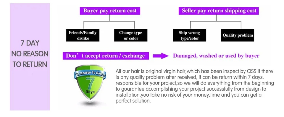 霍华德版本,可持续发展探索&amp;WearOS_v1.602