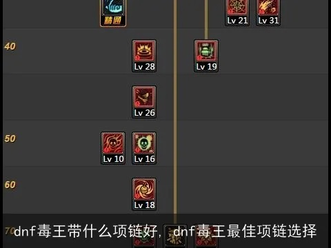 毒王90版本装备,数据整合执行方案 尊贵版_v2.315