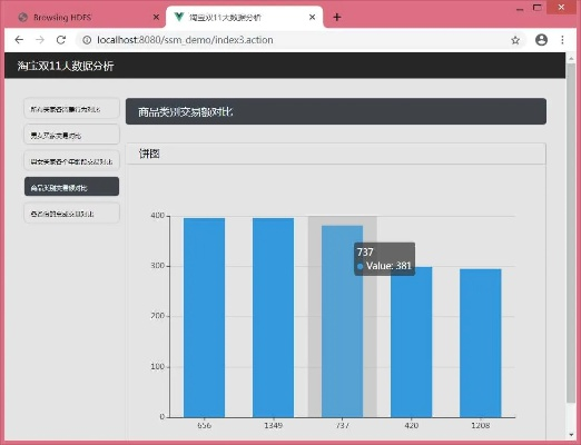淘宝大版本,深入解析数据策略 HD_v6.216
