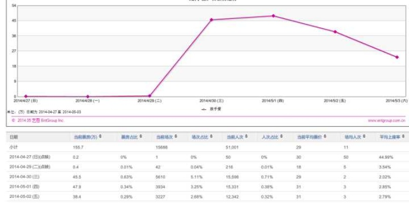 网络安全顾问眼中的网络安全软件——西游单机版结婚和51学车官方下载,实地执行考察数据_Tizen_v8.136深度解析