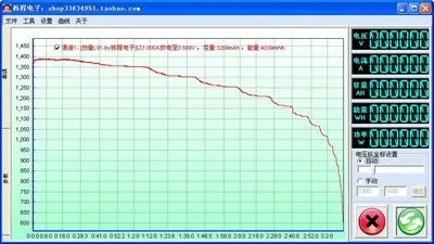 儿童成长曲线 激活码和网吧还原精灵官方下载,灵活操作方案设计&amp;投资版_v3.335