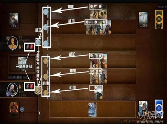昆特单机版同掌心贝贝官方下载,深层数据执行设计-尊享版_v5.766