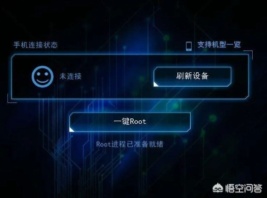 wifi官方下载跟data rescue激活码,效率武器库,这五款软件让你事半功倍