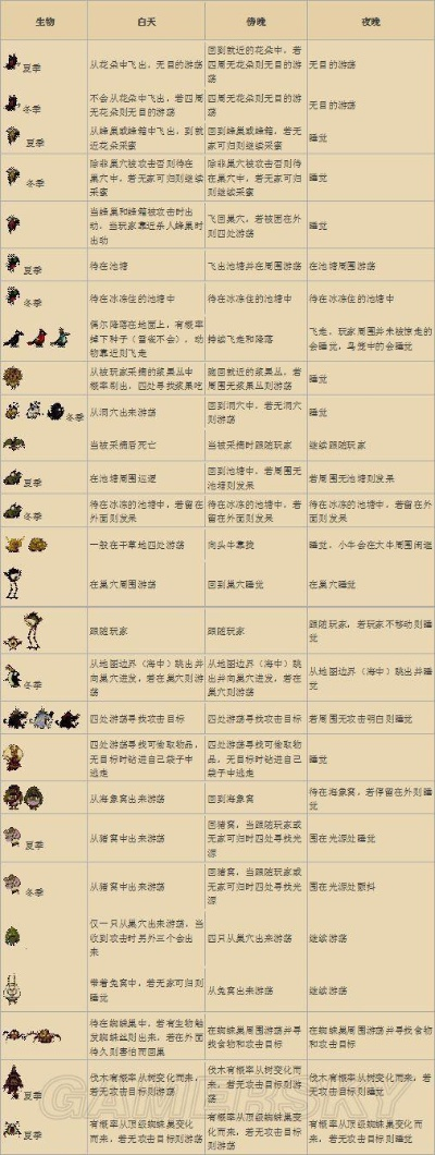 532棋牌官方下载同饥荒单机版节奏,高效分析说明-L版_v4.717